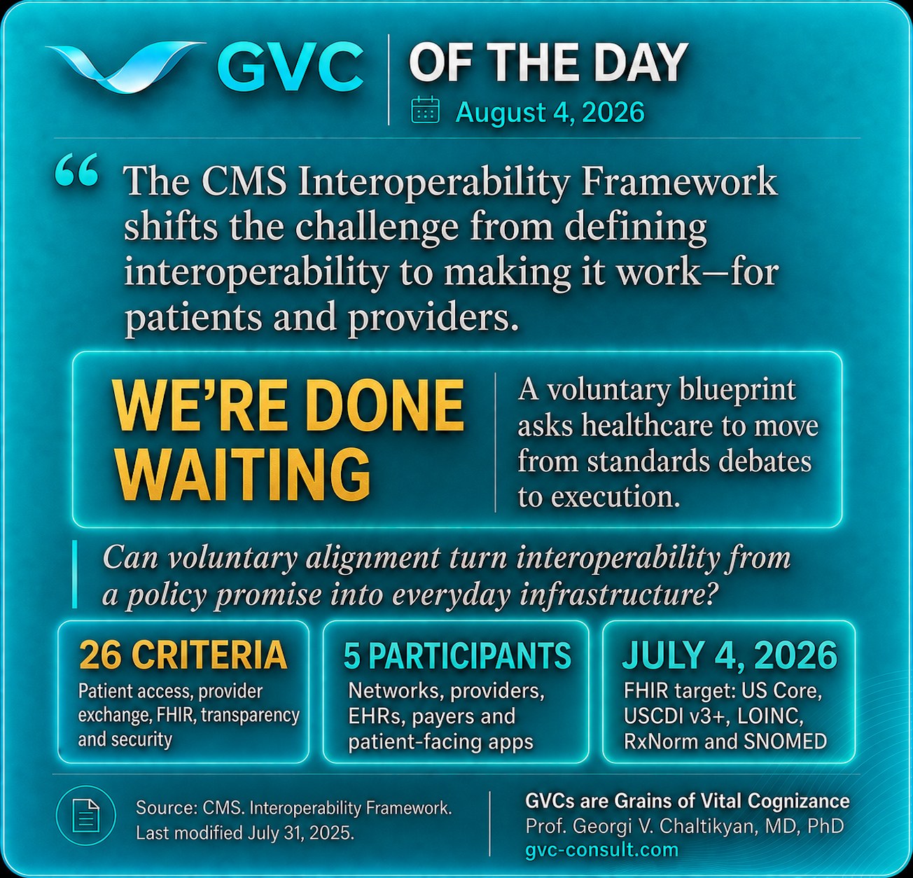 GVC of the Day, August 4, 2026: We’re Done Waiting—CMS interoperability must move from policy to execution