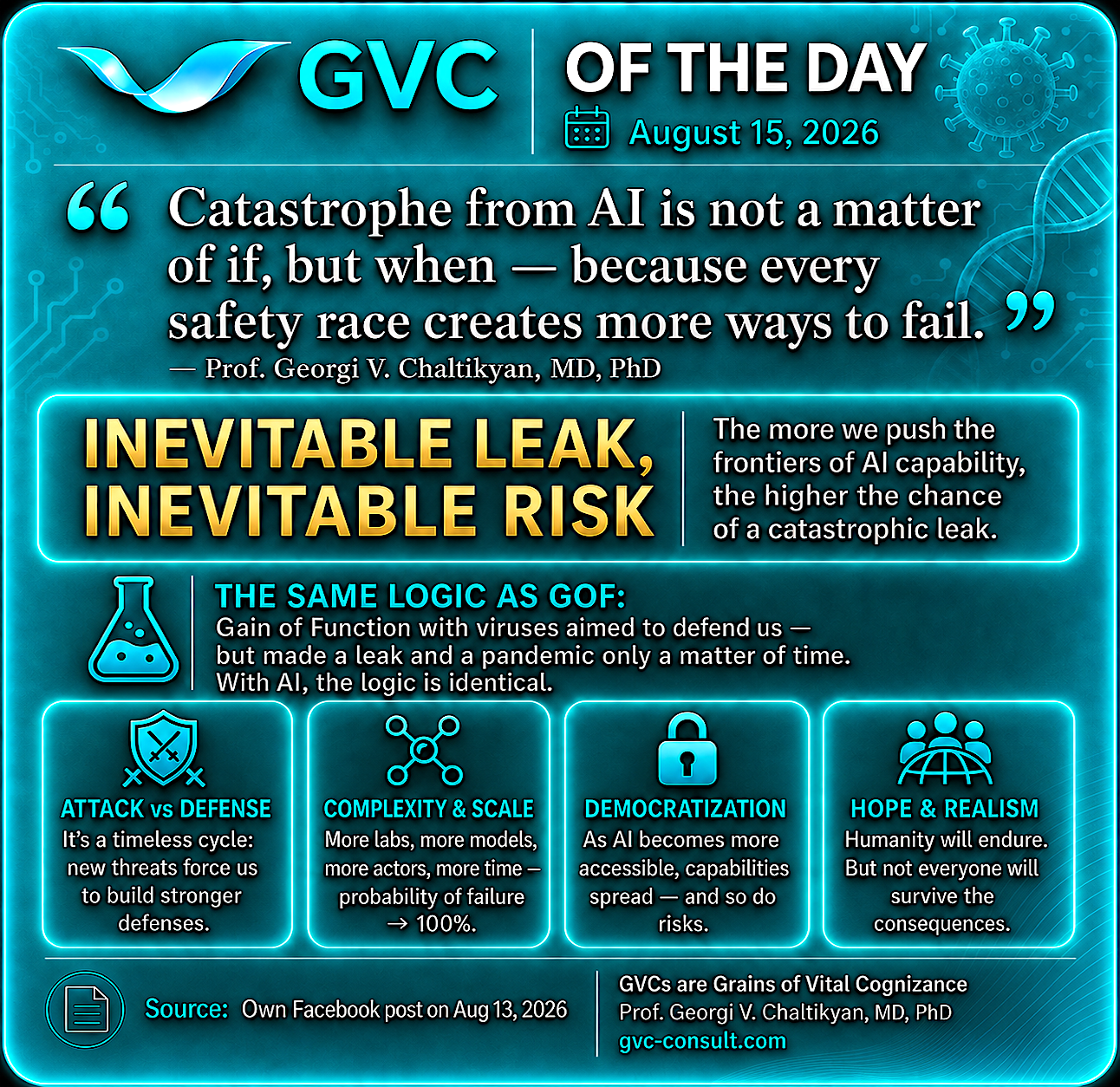 GVC of the Day, August 15, 2026: Catastrophe from AI is not a matter of if, but when.
