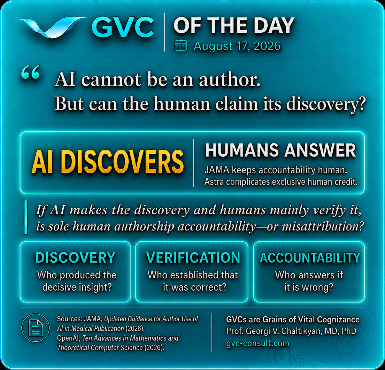 GVC of the Day, August 17, 2026: AI cannot be an author. But can the human claim its discovery?