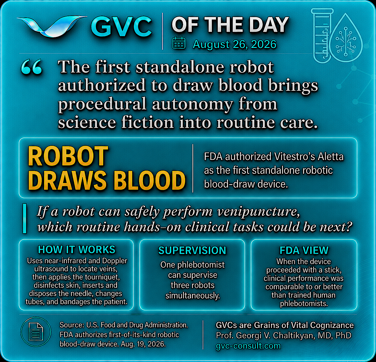 GVC of the Day, August 26, 2026: The first standalone robot authorized to draw blood brings procedural autonomy into routine care.