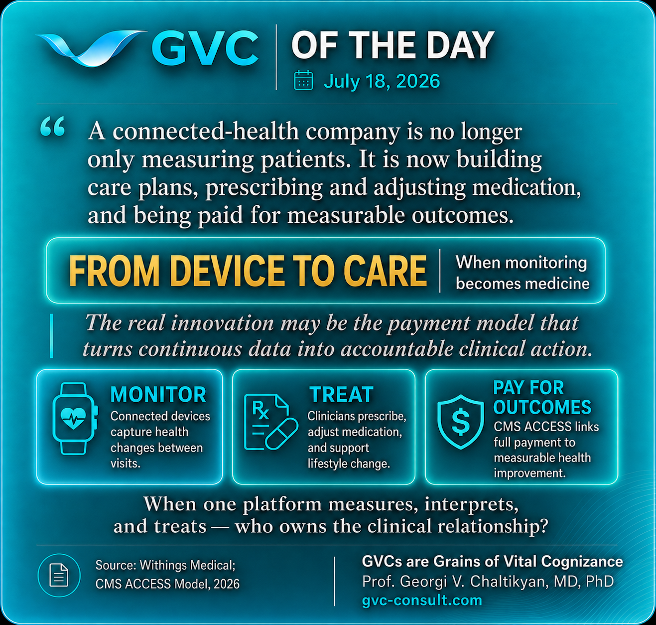 GVC of the Day, July 18, 2026: From Device to Care