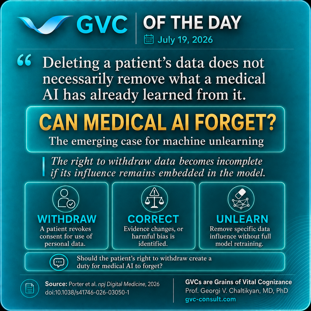 GVC of the Day, July 19, 2026: Can Medical AI Forget?