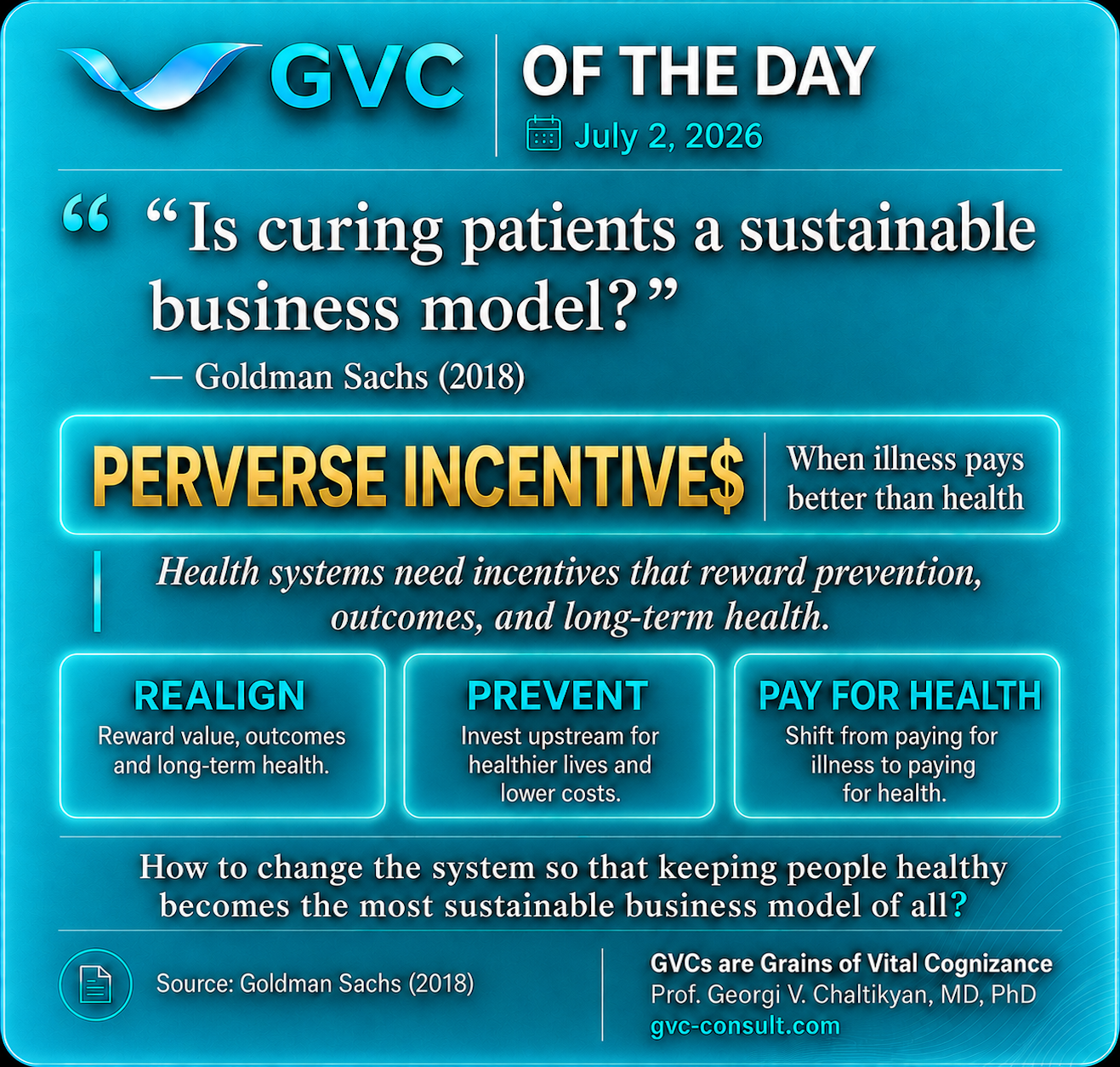 GVC of the Day, July 2, 2026: Perverse Incentives