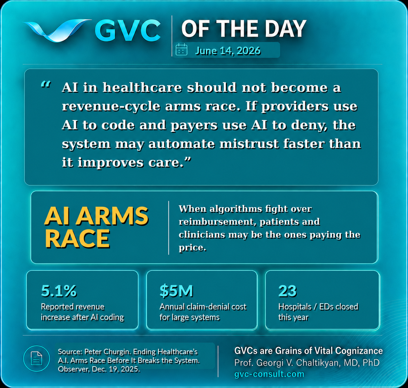 GVC of the Day, June 14, 2026: AI Arms Race