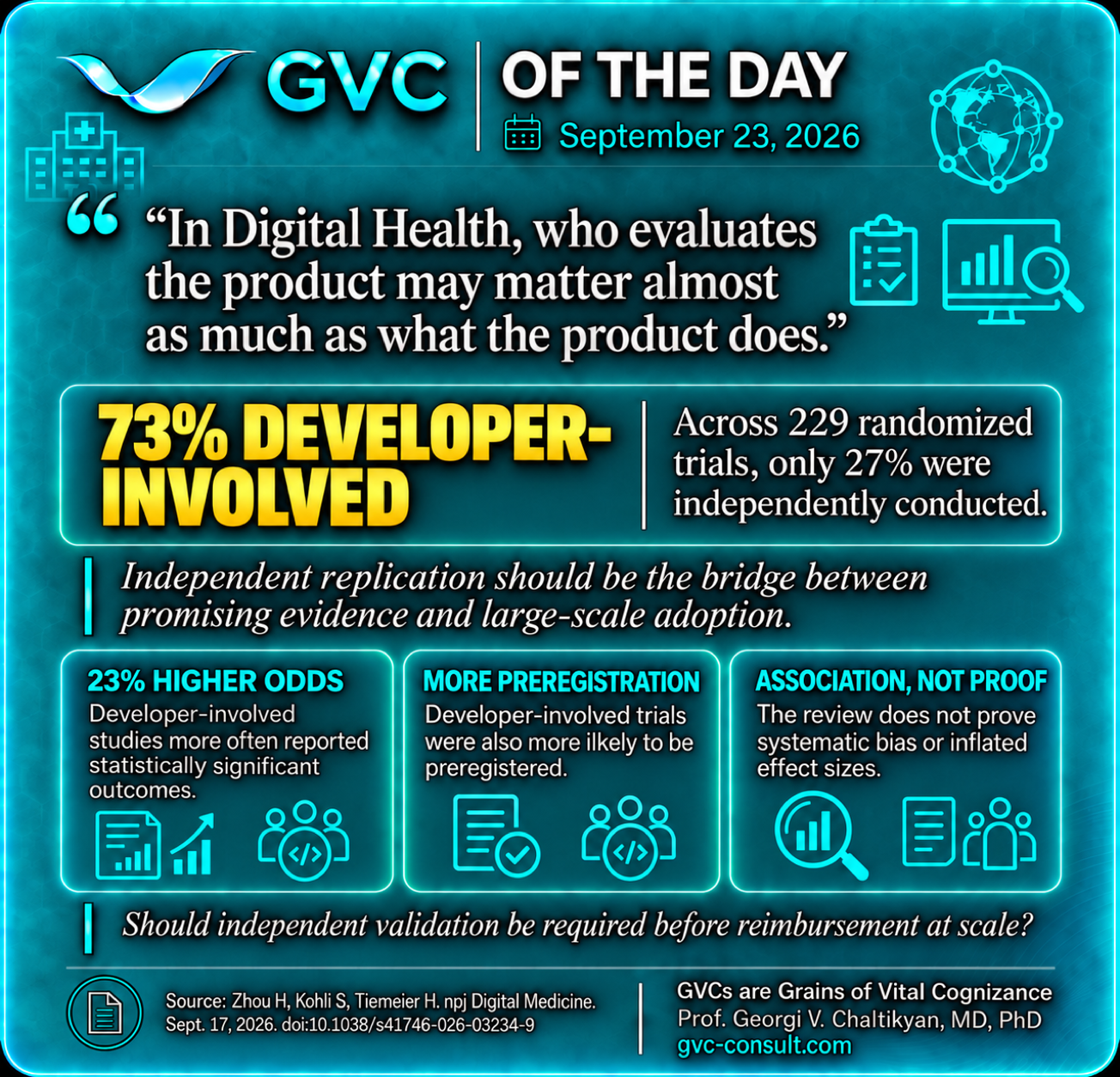 GVC of the Day, September 23, 2026: In Digital Health, who evaluates the product may matter almost as much as what the product does.