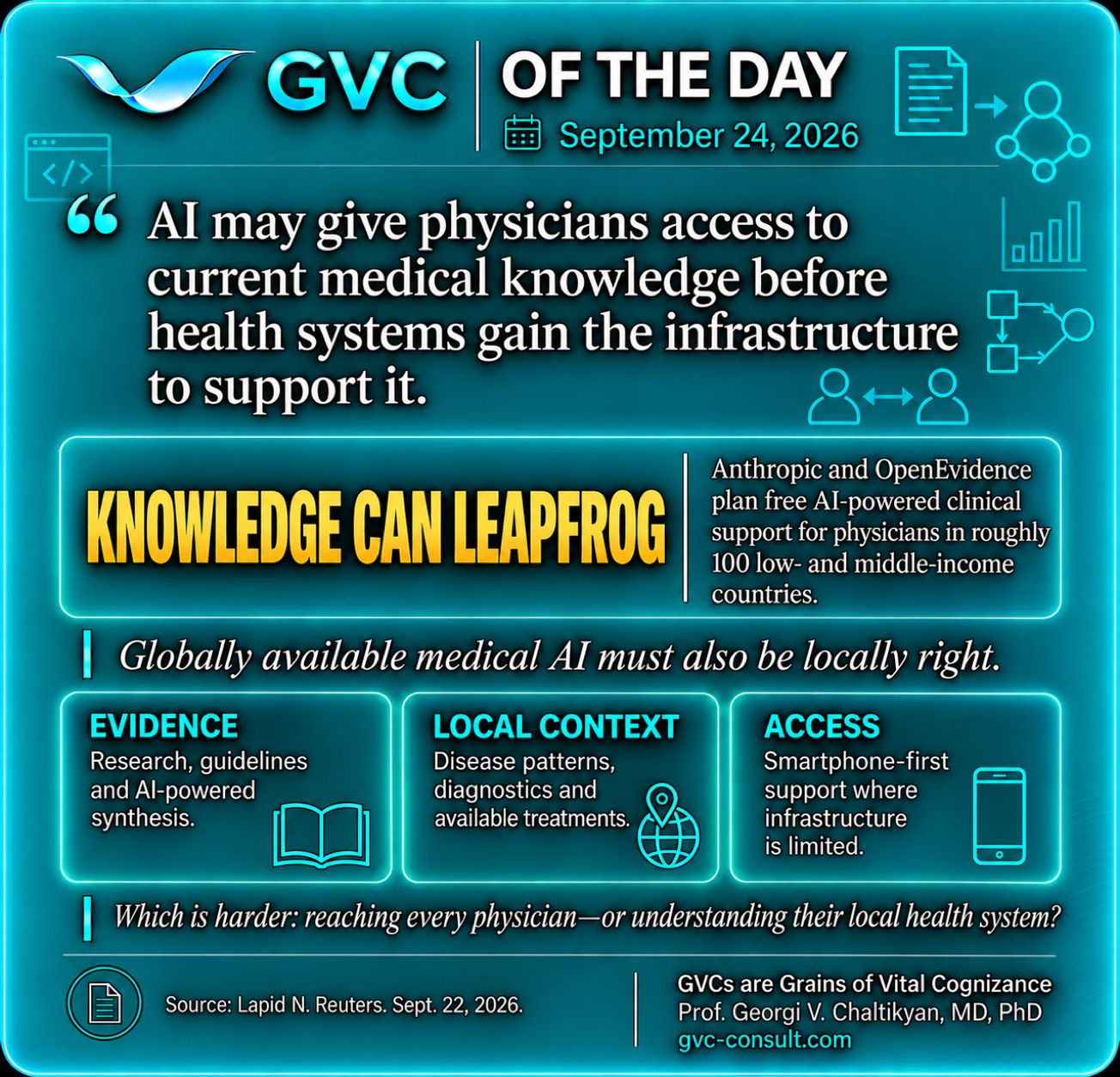 GVC of the Day, September 24, 2026: AI may bring current medical knowledge to physicians before health-system infrastructure catches up.