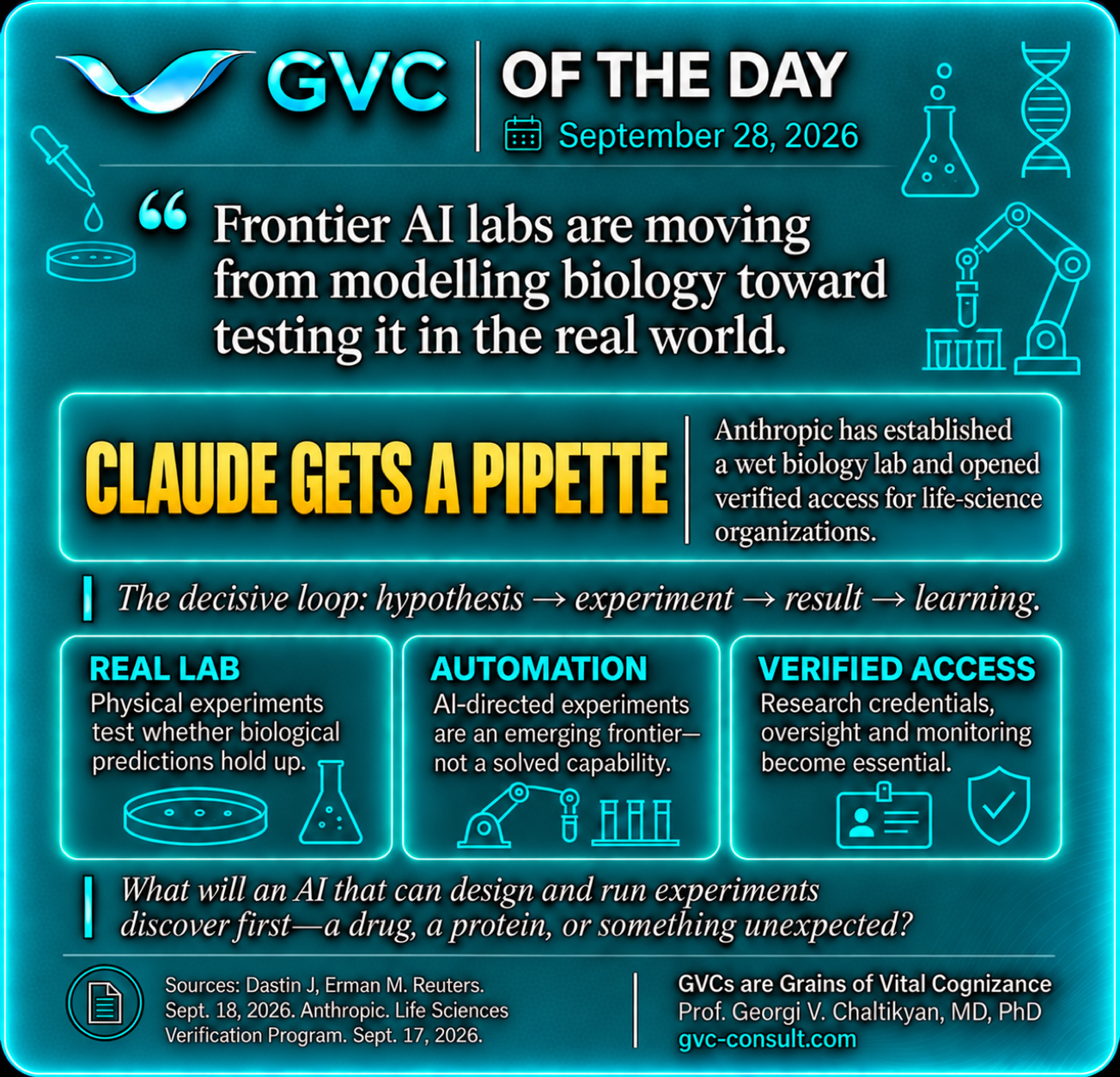 GVC of the Day, September 28, 2026: frontier AI labs move from modelling biology toward physical experimentation.