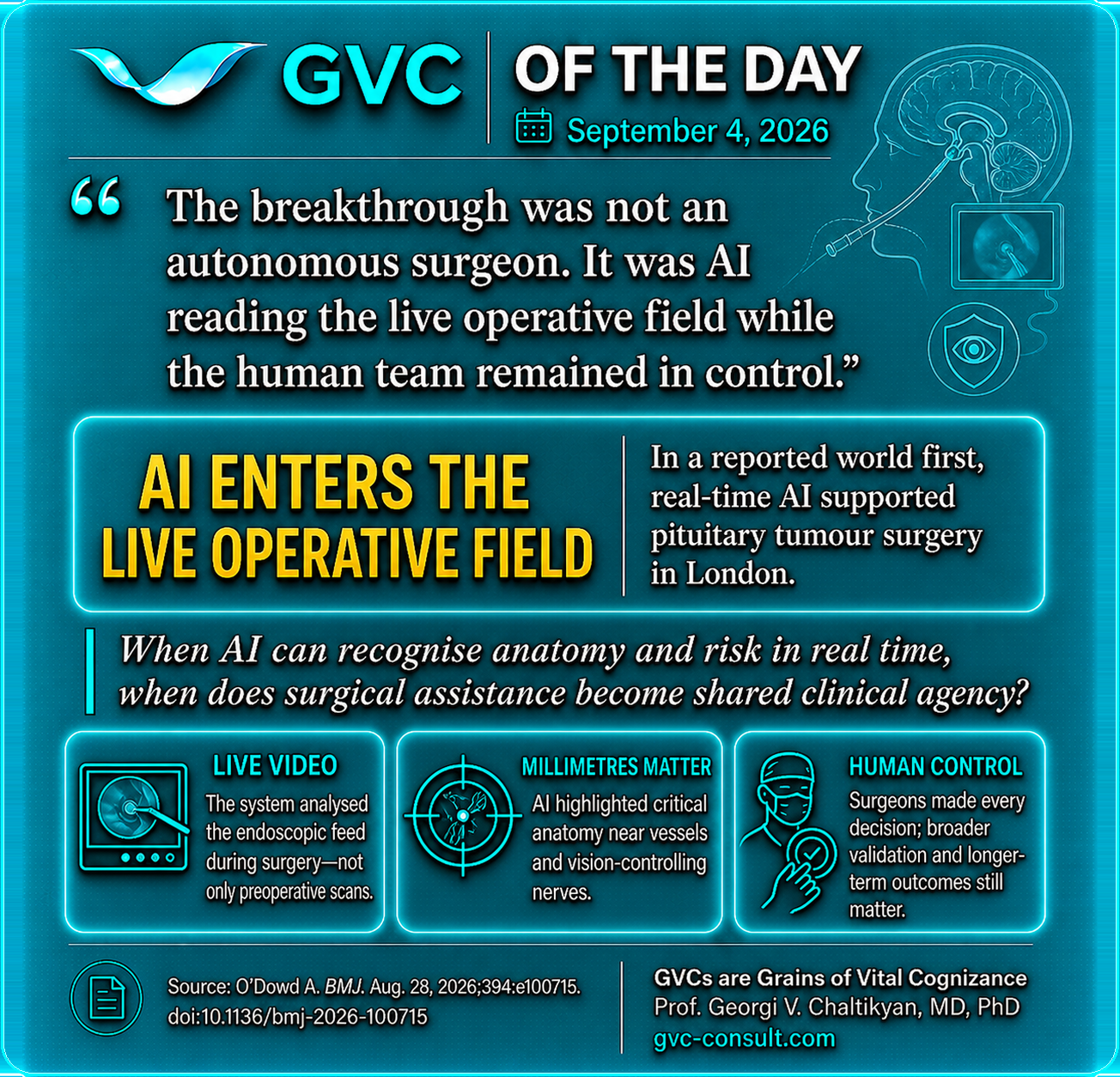 GVC of the Day, September 4, 2026: AI enters the live operative field.