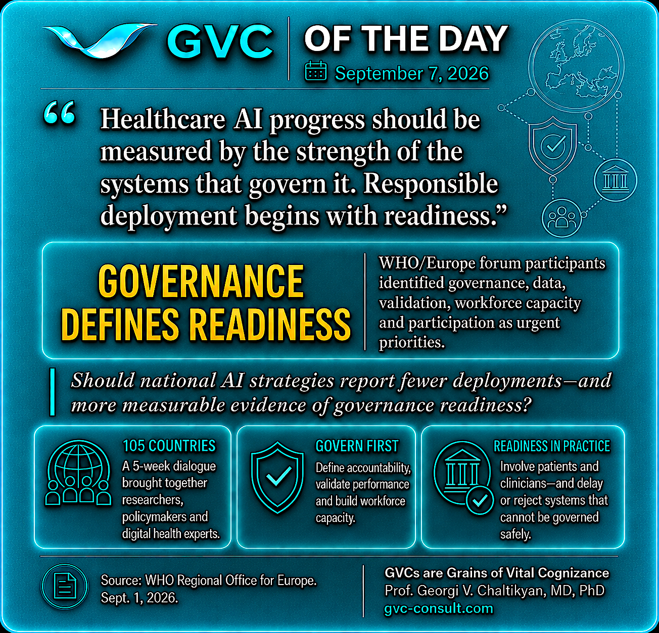 GVC of the Day, September 7, 2026: Governance defines AI readiness.