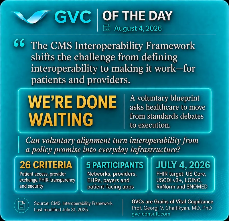 GVC of the Day, August 4, 2026: We’re Done Waiting—CMS interoperability must move from policy to execution