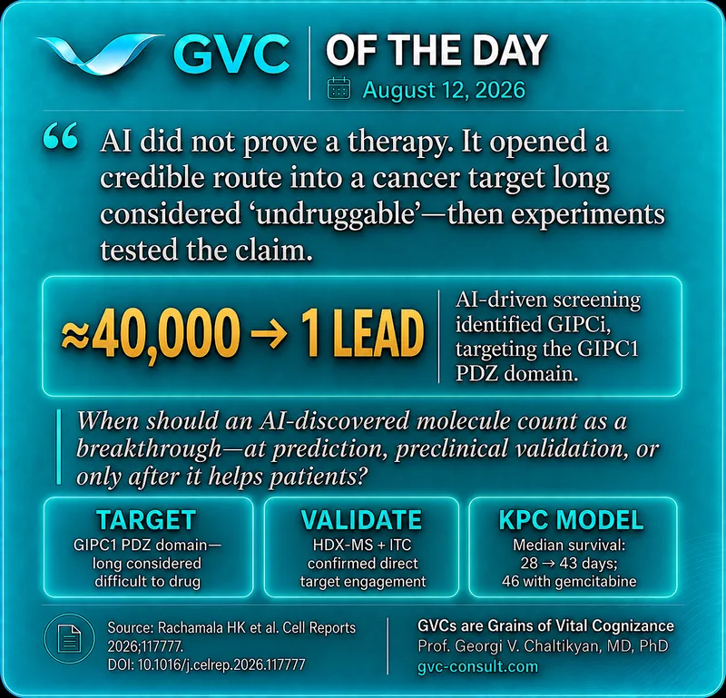 GVC of the Day, August 12, 2026: AI Found a Way into an Undruggable Cancer Target—but Biology Had the Final Say.