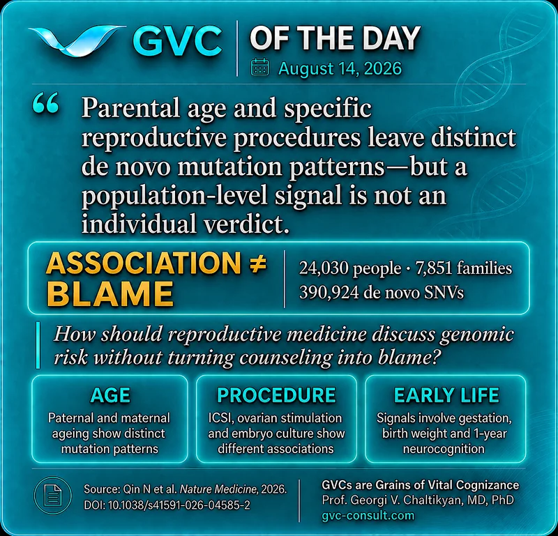 GVC of the Day, August 14, 2026: The Genome Remembers Reproductive Timing.