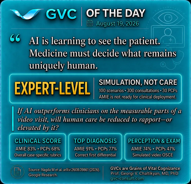 GVC of the Day, August 19, 2026: AI is learning to see the patient. Medicine must decide what remains uniquely human.