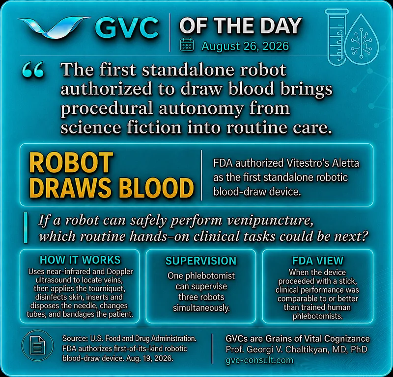 GVC of the Day, August 26, 2026: The first standalone robot authorized to draw blood brings procedural autonomy into routine care.