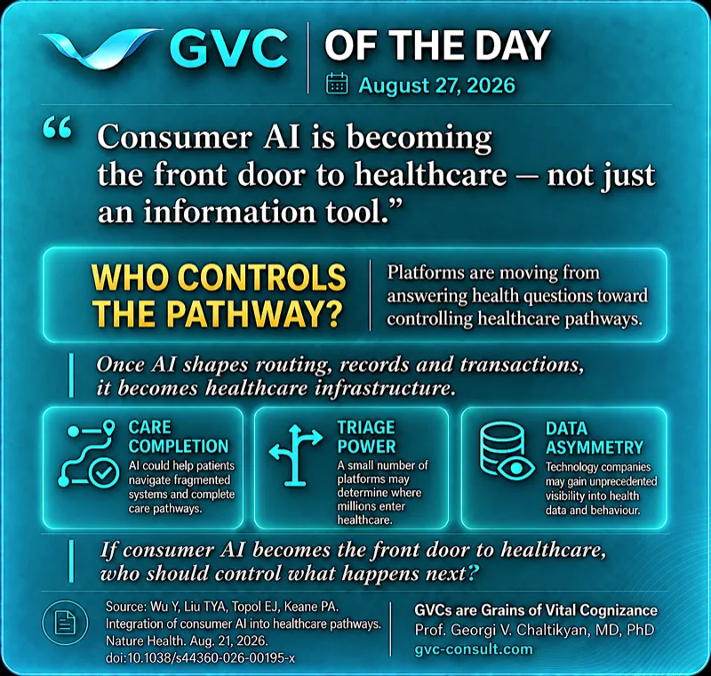GVC of the Day, August 27, 2026: Consumer AI is becoming the front door to healthcare—not just an information tool.