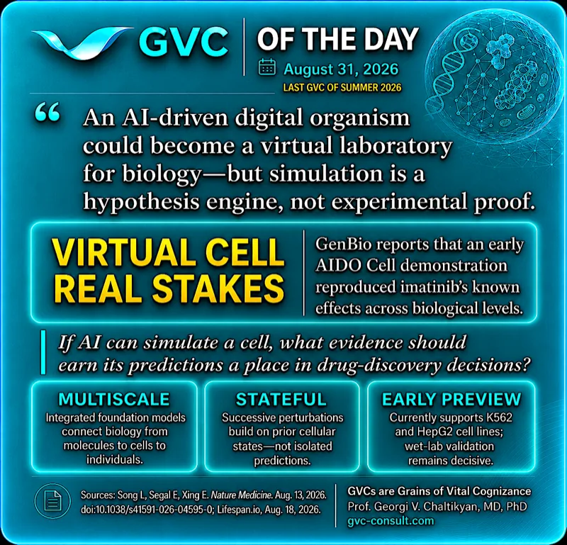 GVC of the Day, August 31, 2026: An AI-driven digital organism could become a virtual laboratory for biology, but simulation is not experimental proof.