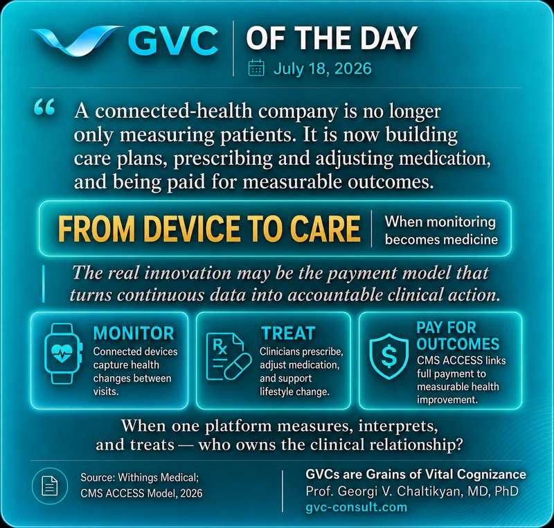 GVC of the Day, July 18, 2026: From Device to Care