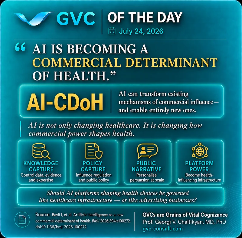 GVC of the Day, July 24, 2026: AI Is Becoming a Commercial Determinant of Health
