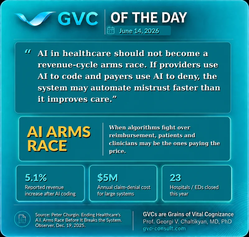 GVC of the Day, June 14, 2026: AI Arms Race
