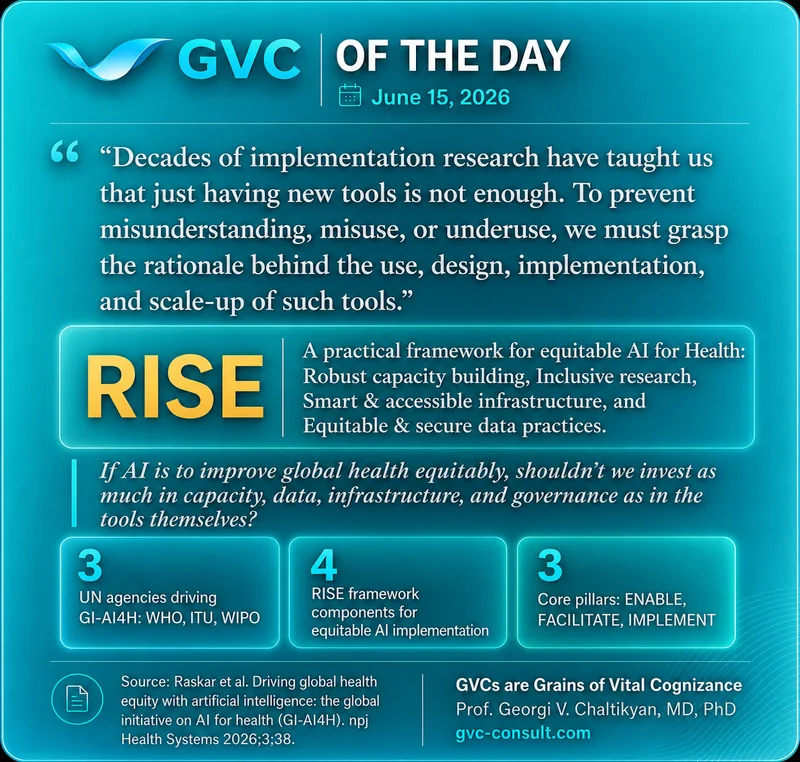 GVC of the Day, June 15, 2026: RISE