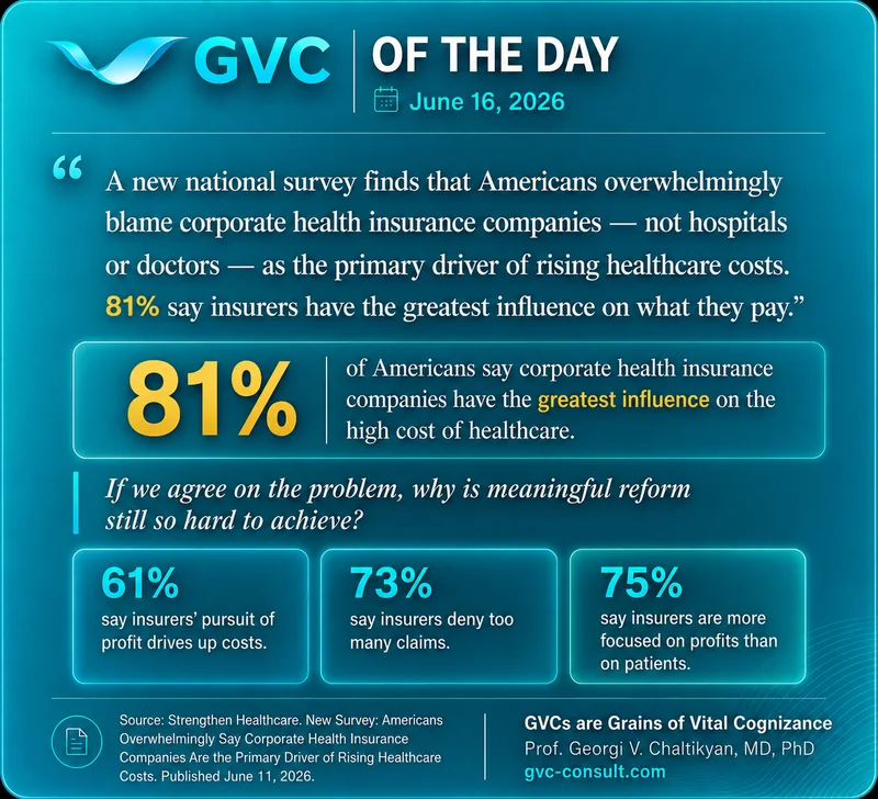 GVC of the Day, June 16, 2026: Healthcare Costs