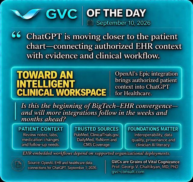 GVC of the Day, September 10, 2026: ChatGPT moves closer to the patient chart.