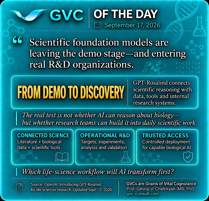 GVC of the Day, September 17, 2026: Scientific foundation models enter real research and development workflows.