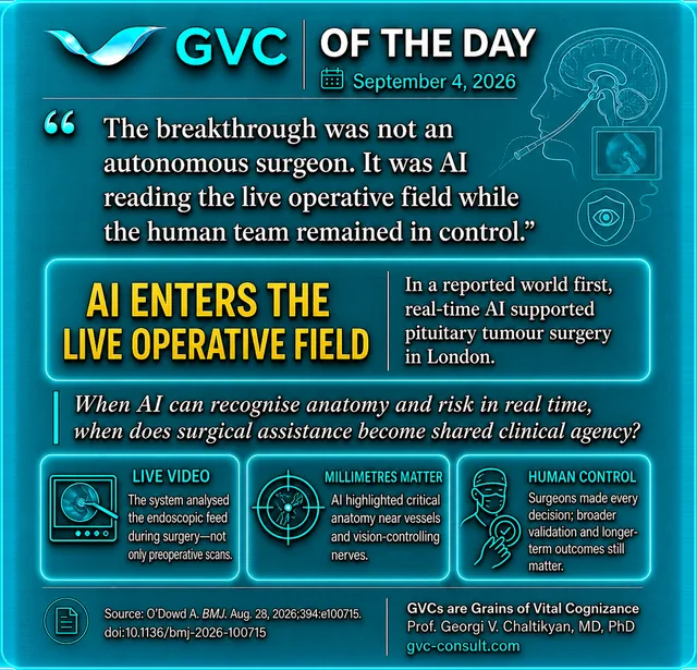 GVC of the Day, September 4, 2026: AI enters the live operative field.