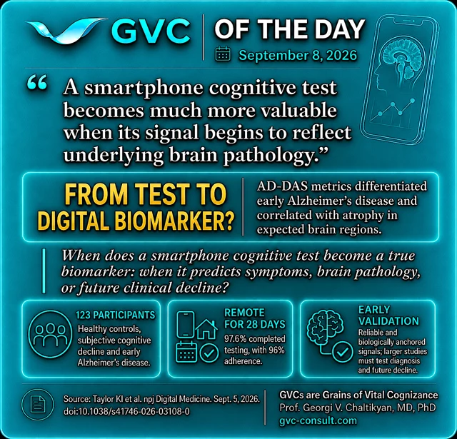 GVC of the Day, September 8, 2026: A smartphone window on brain disease.